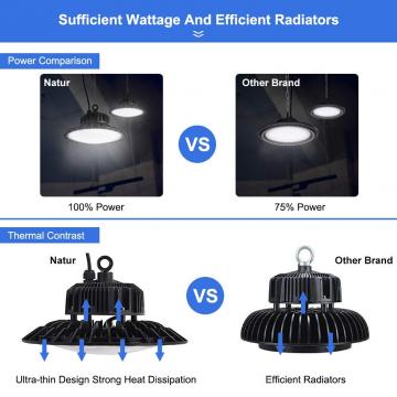 Industrial UFO Pendant LED Lamp, 100W High Bay Ceiling Light, 6000K 10000LM, Commercial LED Lights for Warehouse Workshop Garage Shop Lighting by Natur [Energy Class A++]