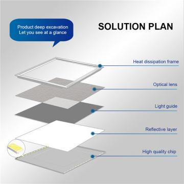 LED Panel Ceiling Light 120x30CM 60W, Low Profile White Body Suspended & Surface Mount Ceiling Panel Drop, 4000K Neutral White 6000LM, Flat Panel for Residential Office Shop Lighting