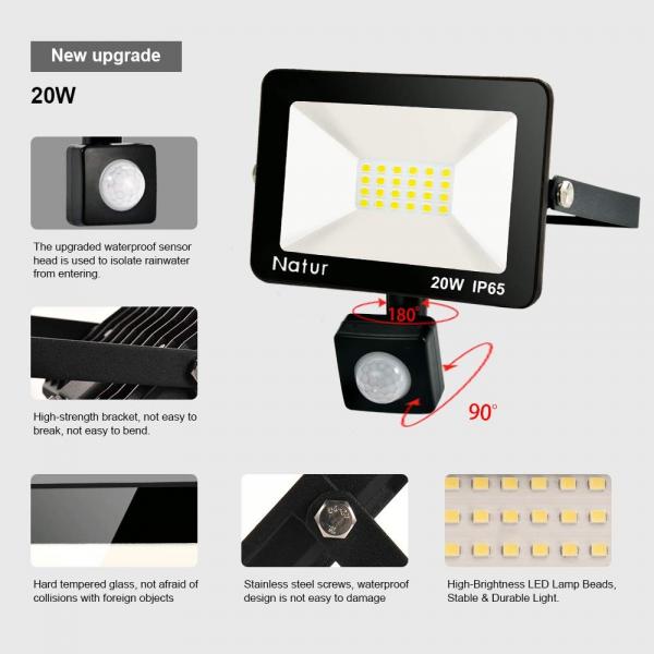 bapro 20W LED Security Lights with Motion Sensor, Slim Flood Light, IP65 Waterproof Flood Light Warm White(6000K) Outdoor Lights 2019 New Series Perfect for Garden Garage [Energy Class A++]