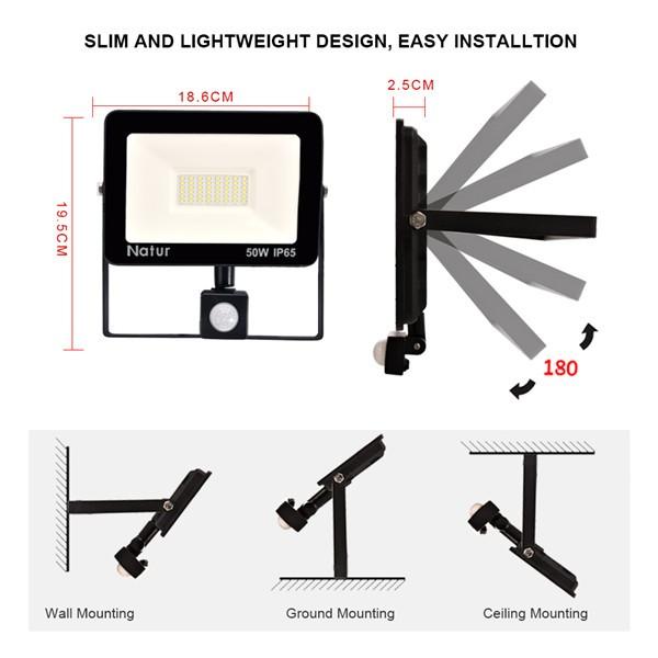 bapro 50W LED Security Lights with Motion Sensor, Slim Flood Light, IP65 Waterproof Flood Light Daylight White(6000K) Outdoor Lights 2019 New Series Perfect for Garden Garage [Energy Class A++]