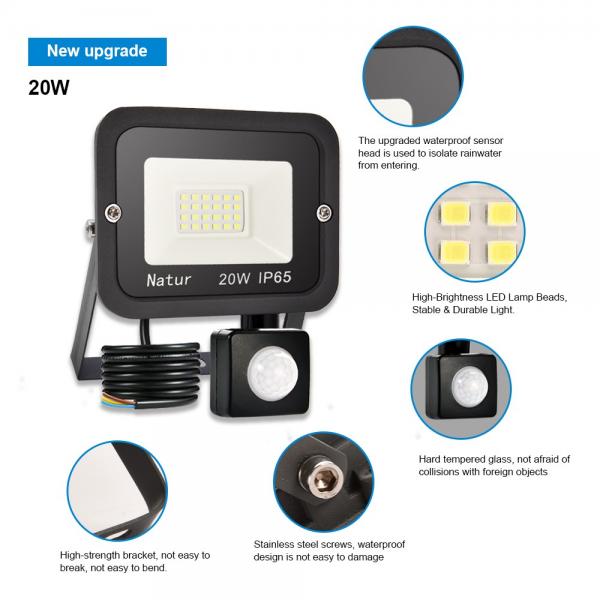 bapro 20W Security Lights with Motion Sensor,Led Floodlight Super Bright, Garden Lights Cold White(6000K), IP65 Waterproof Perfect for Garage, Garden and Forecourt[Energy Class A++]