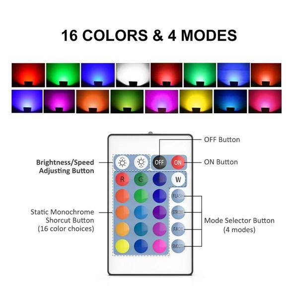 bapro 50W LED RGB Floodlights with Remote Control, IP67 Waterproof Dimmable Decorative Coloured Flood Light 16 Colours 4 Modes,Coloured Floodlight with Remote Control。[Energy Class A++]