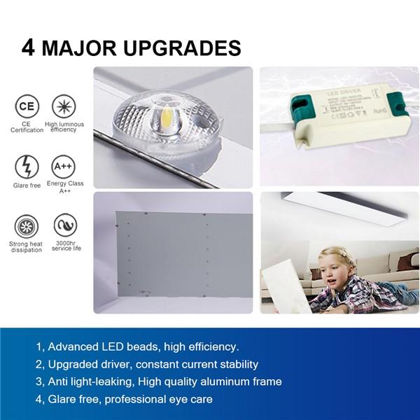 LED Panel Ceiling Light 120x30CM 60W, Low Profile White Body Suspended & Surface Mount Ceiling Panel Drop, 4000K Neutral White 6000LM, Flat Panel for Residential Office Shop Lighting
