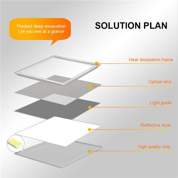 LED Ceiling Panel Light 120x30CM 60W, Black Body Suspended & Surface Mount Ceiling Panel Drop, Low Profile Design 4000K Neutral White 6000LM, Flat Panel Lighting for Residential Office Shop Light